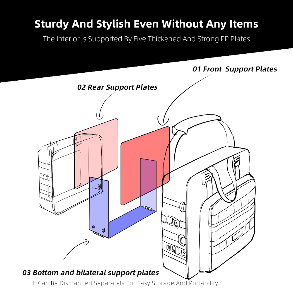 حقيبة جانبية للدراجات النارية  - مراجعة Travel Accessories Packing Cubes وسعره