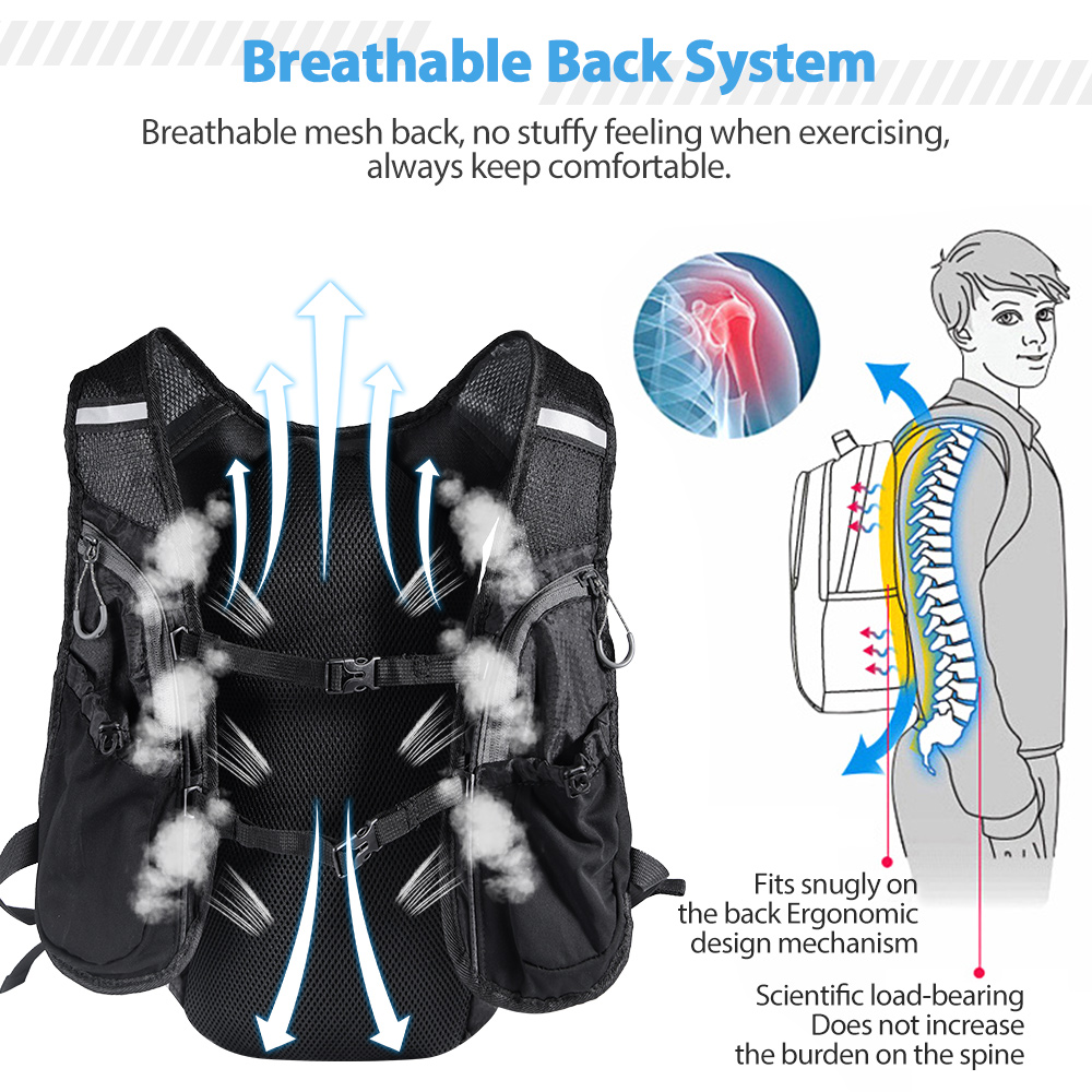 سترة ظهر للجري مع حقيبة ترطيب  - مراجعة Hydration Pack Backpack وسعره