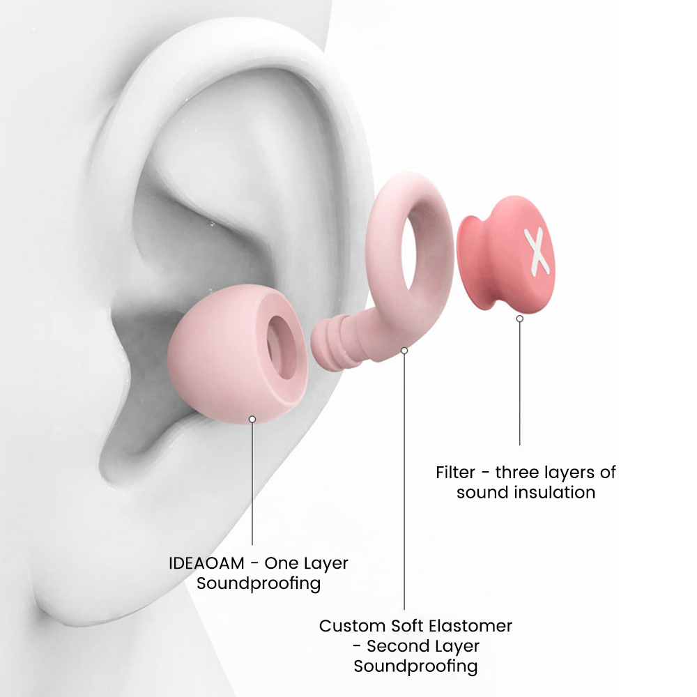 سيليكون سدادة الأذن النوم الضو - مراجعة Earplug Set Foam وسعره