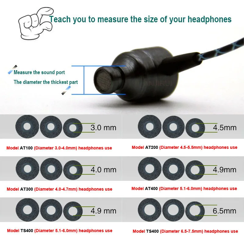 10 أزواج من وسادات الأذن المصن - مراجعة Earplug Set Foam وسعره
