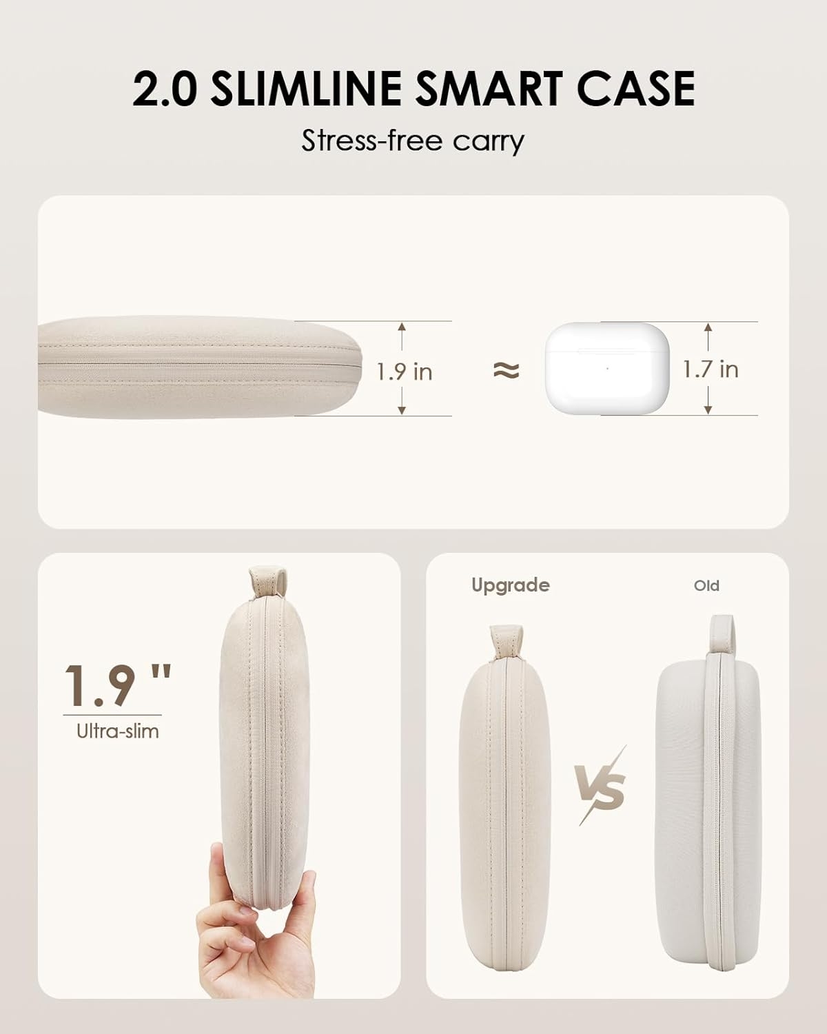 حافظة ذكية 2.0 لسماعات AirPods - مراجعة Travel Accessories Packing Cubes وسعره
