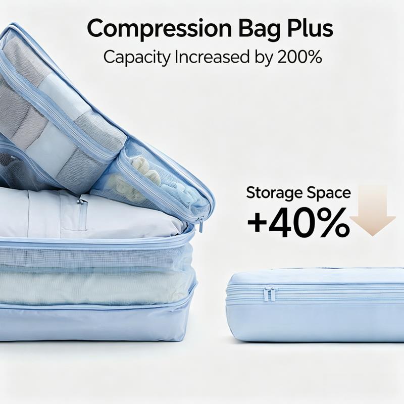 حقائب تنظيم الأمتعة المضغوطة 5 - مراجعة Travel Accessories Packing Cubes وسعره