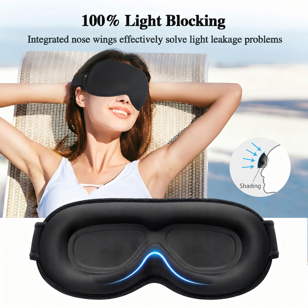 مجموعة النوم المتكاملة - قناع  - مراجعة Earplug Set Foam وسعره